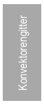 Konvektorengitter