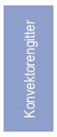 Konvektorengitter
